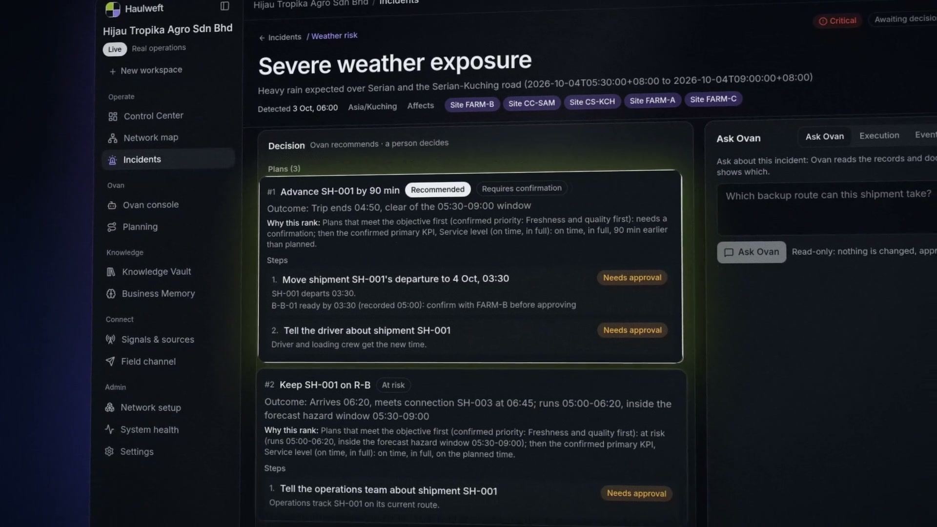 A severe weather incident in Haulweft with three ranked recovery plans awaiting approval